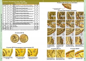 Coins Moscow Catalog of USSR and Russian Coins 1918-2026_3